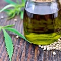 The Benefits and Risks of Hemp Extract